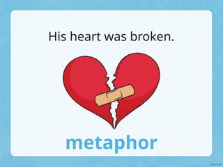 His heart was broken.
metaphor
 
