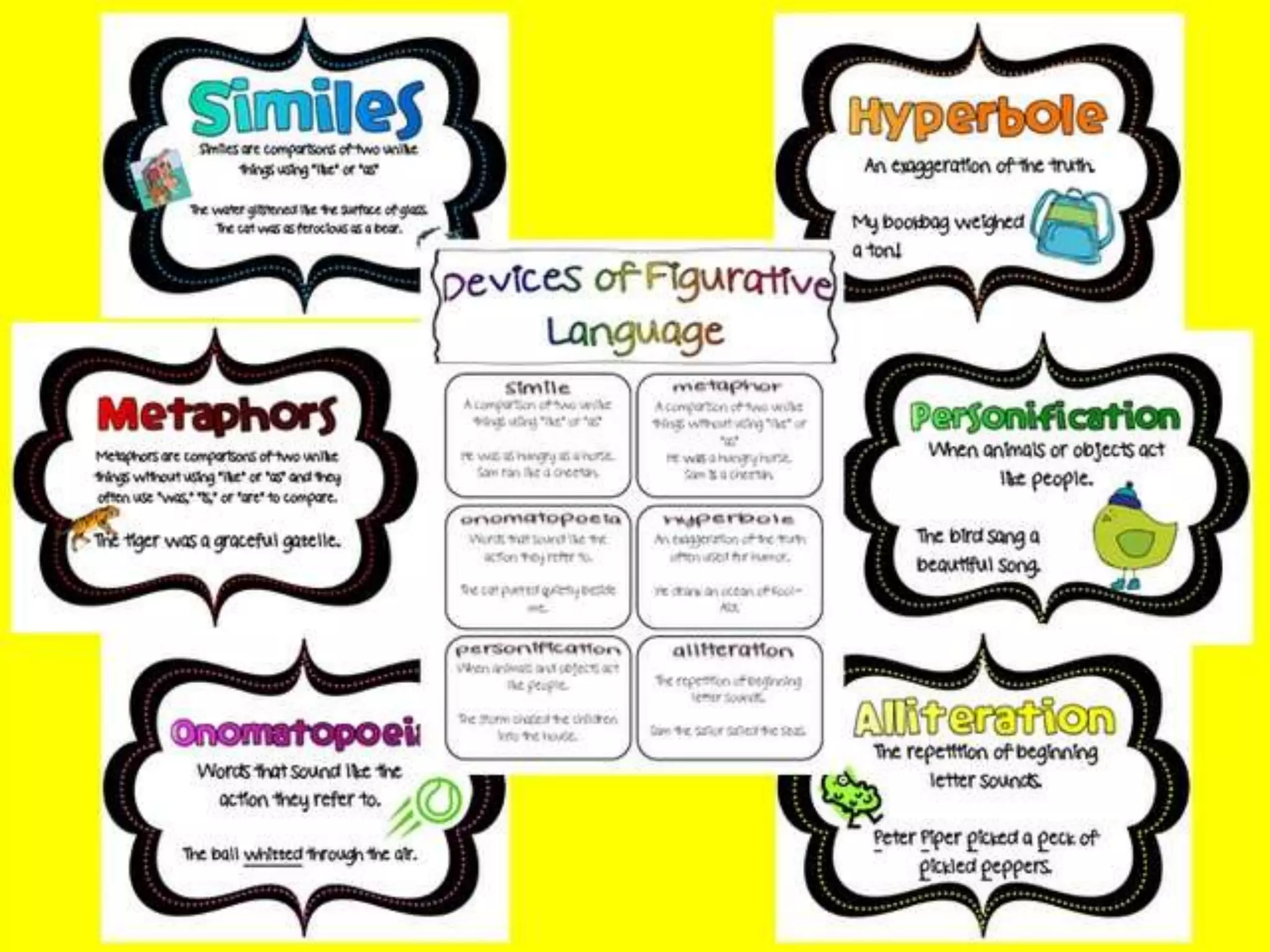 Figurative language   copy