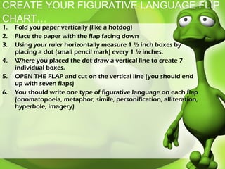 CREATE YOUR FIGURATIVE LANGUAGE FLIP CHART… Fold you paper vertically (like a hotdog) Place the paper with the flap facing down Using your ruler horizontally measure 1 ½ inch boxes by placing a dot (small pencil mark) every 1 ½ inches.  Where you placed the dot draw a vertical line to create 7 individual boxes. OPEN THE FLAP and cut on the vertical line (you should end up with seven flaps) You should write one type of figurative language on each flap (onomatopoeia, metaphor, simile, personification, alliteration, hyperbole, imagery) 
