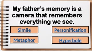 My father’s memory is a
camera that remembers
everything we see.
Simile
Metaphor
Personification
Hyperbole
 