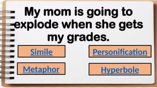 My mom is going to
explode when she gets
my grades.
Simile
Metaphor
Personification
Hyperbole
 