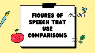Figures of
speech that
use
comparisons
 