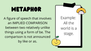 Metaphor
A figure of speech that involves
an IMPLIED COMPARISON
between two relatively unlike
things using a form of be. The
comparison is not announced
by like or as.
Example:
All the
world is a
stage.
 