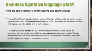Figurative language interactive study guide | PPTX