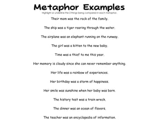 Metaphor Examples
Highlight or underline the 2 things being compared in each metaphor.
Their mom was the rock of the family.
The ship was a tiger roaring through the water.
The airplane was an elephant running on the runway.
The girl was a kitten to the new baby.
Time was a thief to me this year.
Her memory is cloudy since she can never remember anything.
Her life was a rainbow of experiences.
Her birthday was a storm of happiness.
Her smile was sunshine when her baby was born.
The history test was a train wreck.
The dinner was an ocean of flavors.
The teacher was an encyclopedia of information.
 