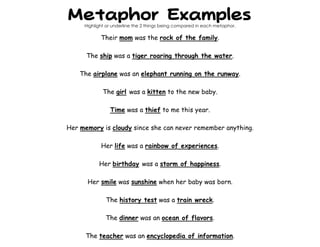 Metaphor Examples
Highlight or underline the 2 things being compared in each metaphor.
Their mom was the rock of the family.
The ship was a tiger roaring through the water.
The airplane was an elephant running on the runway.
The girl was a kitten to the new baby.
Time was a thief to me this year.
Her memory is cloudy since she can never remember anything.
Her life was a rainbow of experiences.
Her birthday was a storm of happiness.
Her smile was sunshine when her baby was born.
The history test was a train wreck.
The dinner was an ocean of flavors.
The teacher was an encyclopedia of information.
 