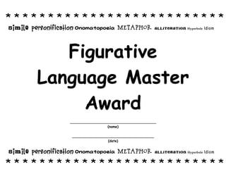 * * * * * * * * * * * * * * * * * * * * * * * * * *
simile Personification Onomatopoeia Metaphor Alliteration Hyperbole Idiom
Figurative
Language Master
Award
________________________________________
(name)
______________________________________
(date)
simile Personification Onomatopoeia Metaphor Alliteration Hyperbole Idiom
* * * * * * * * * * * * * * * * * * * * * * * * * *
 