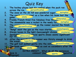 Quiz Key
1. The hockey player lost his control when the puck ran
across the ice.
2. The snow on the ski hill was powdered sugar.
3. The coach was as upset as a lion when his team lost the
game.
4. Freddy French fired five fabulous free throws.
5. The snowmobile was a rocket in the newly fallen snow.
6. The running shoes danced as the runner neared the finish
line.
7. “Bang!” went the gun as the race started.
8. Steven boxes in the light-heavyweight division.
9. Spotlighting several special sports shows seems significant
for TV.
10. After the marathon, the runner was thirsty enough to drink
the ocean.
11. The golf ball walked gently into the ninth hole.
12. The team members remained as cool as cucumbers after the
game.
EXTRA CREDIT: What do all the sentences
have in common? (besides containing figurative
language)
personification
simile
personification
personification
metaphor
metaphor
sports
simile
alliteration
alliteration
oxymoron
onomatopoeia
hyperbole
 