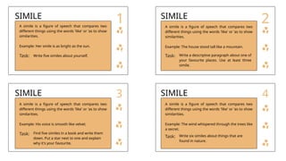 Similes In Advertising Examples Figurative Language Presentation and Task Cards.pptx