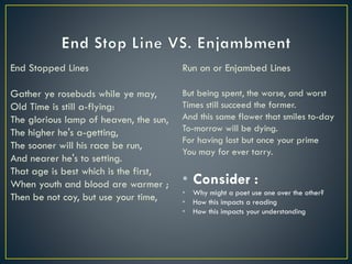 Figurative Language (Poetic Devices for Senior Students) | PPTX