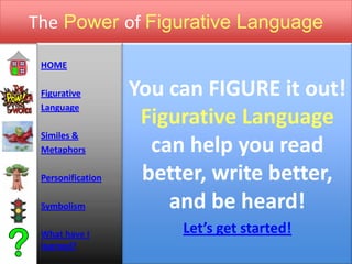 The Power of Figurative Language
HOME
Figurative
Language
Similes &
Metaphors
Personification
Symbolism
What have I
learned?
You can FIGURE it out!
Figurative Language
can help you read
better, write better,
and be heard!
Let’s get started!
 