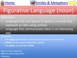 Figurative Language (noun)
Definition:
• Language that uses figures of speech, or words that
represent an idea using symbols
• Language that communicates ideas in an interesting
way
Home Similes & Metaphors
Examples:
• The eagle symbolizes a free nation because it soars freely
• A bird can be used to describe a plane:
The plane soared like a bird.
Now it’s time to discover
different types of figurative
Language…
 