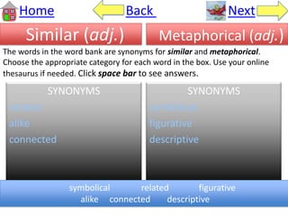 Similar (adj.)
SYNONYMS
related
alike
connected
SYNONYMS
symbolical
figurative
descriptive
Home Back Next
symbolical related figurative
alike connected descriptive
The words in the word bank are synonyms for similar and metaphorical.
Choose the appropriate category for each word in the box. Use your online
thesaurus if needed. Click space bar to see answers.
Metaphorical (adj.)
 