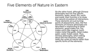 Five Elements of Nature in Eastern
• On the other hand, although Chinese
philosophy also has five specific
elements; water, wood, fire, earth,
and metal, their function is to show
the natural circulation of interactions.
These elements are just turning
points of phenomena. Also, the five
elements of Chinese philosophy are
described in relationship to other
elements; wood makes fire, fire
makes earth (like magma), earth
makes metal (like gold), metal makes
water, water makes wood. Thus,
Chinese philosophy, when talking
about the five elements, always
seeks the cycles of nature rather than
specific forms of the elements.
 