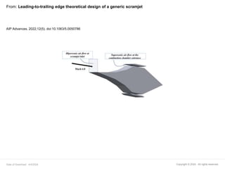 Date of Download: 4/4/2024 Copyright © 2024 . All rights reserved.
From: Leading-to-trailing edge theoretical design of a generic scramjet
AIP Advances. 2022;12(5). doi:10.1063/5.0050786