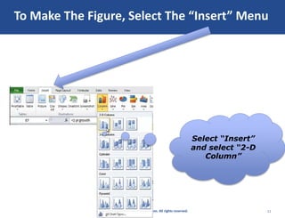 © Relay Graduate School of Education. All rights reserved. 11
To Make The Figure, Select The “Insert” Menu
Select “Insert”
and select “2-D
Column”
 