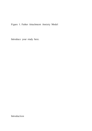 Figure 1. Father Attachment Anxiety Model
Introduce your study here.
Introduction
 