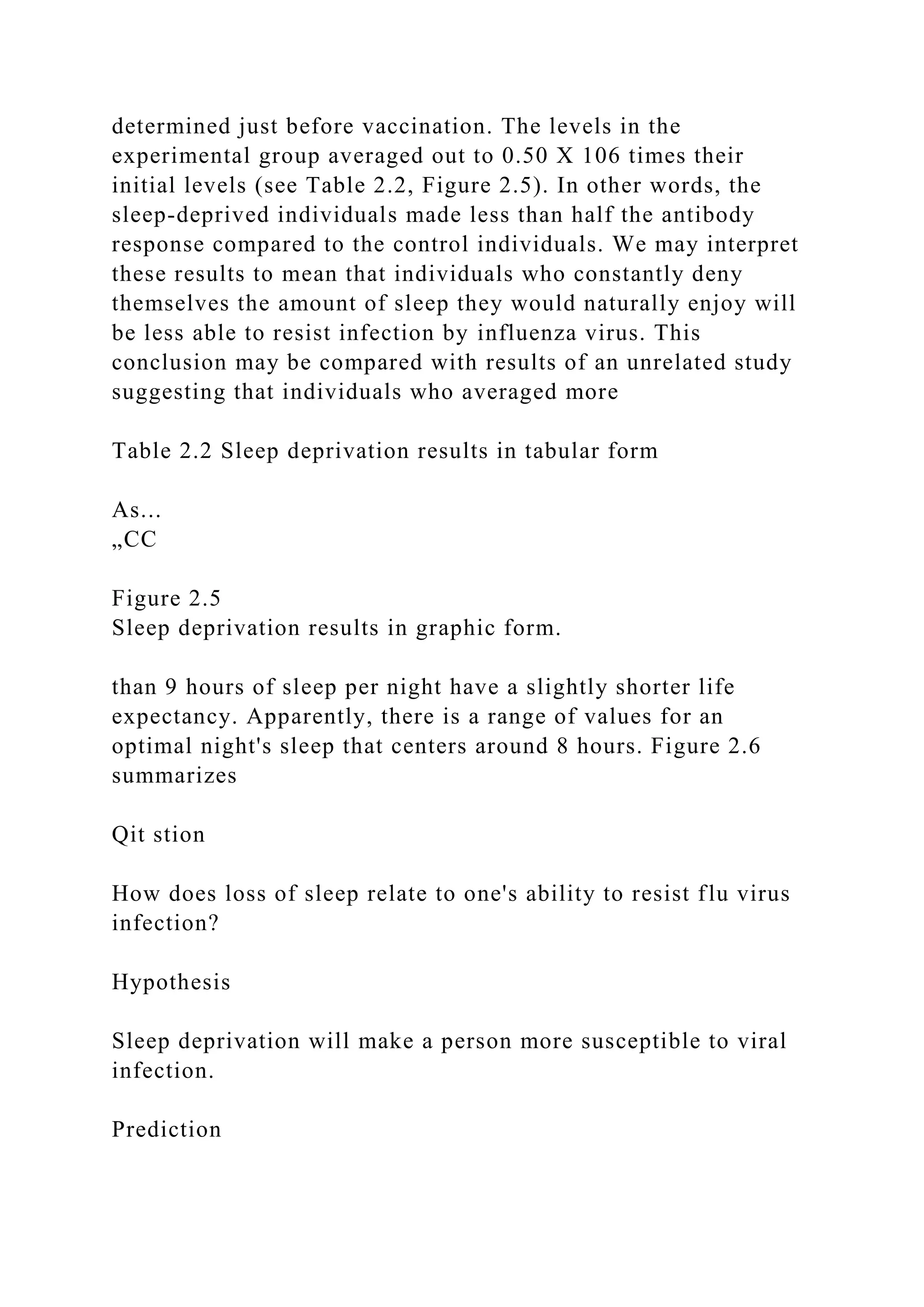 determined just before vaccination. The levels in the
experimental group averaged out to 0.50 X 106 times their
initial levels (see Table 2.2, Figure 2.5). In other words, the
sleep-deprived individuals made less than half the antibody
response compared to the control individuals. We may interpret
these results to mean that individuals who constantly deny
themselves the amount of sleep they would naturally enjoy will
be less able to resist infection by influenza virus. This
conclusion may be compared with results of an unrelated study
suggesting that individuals who averaged more
Table 2.2 Sleep deprivation results in tabular form
As...
„CC
Figure 2.5
Sleep deprivation results in graphic form.
than 9 hours of sleep per night have a slightly shorter life
expectancy. Apparently, there is a range of values for an
optimal night's sleep that centers around 8 hours. Figure 2.6
summarizes
Qit stion
How does loss of sleep relate to one's ability to resist flu virus
infection?
Hypothesis
Sleep deprivation will make a person more susceptible to viral
infection.
Prediction
 