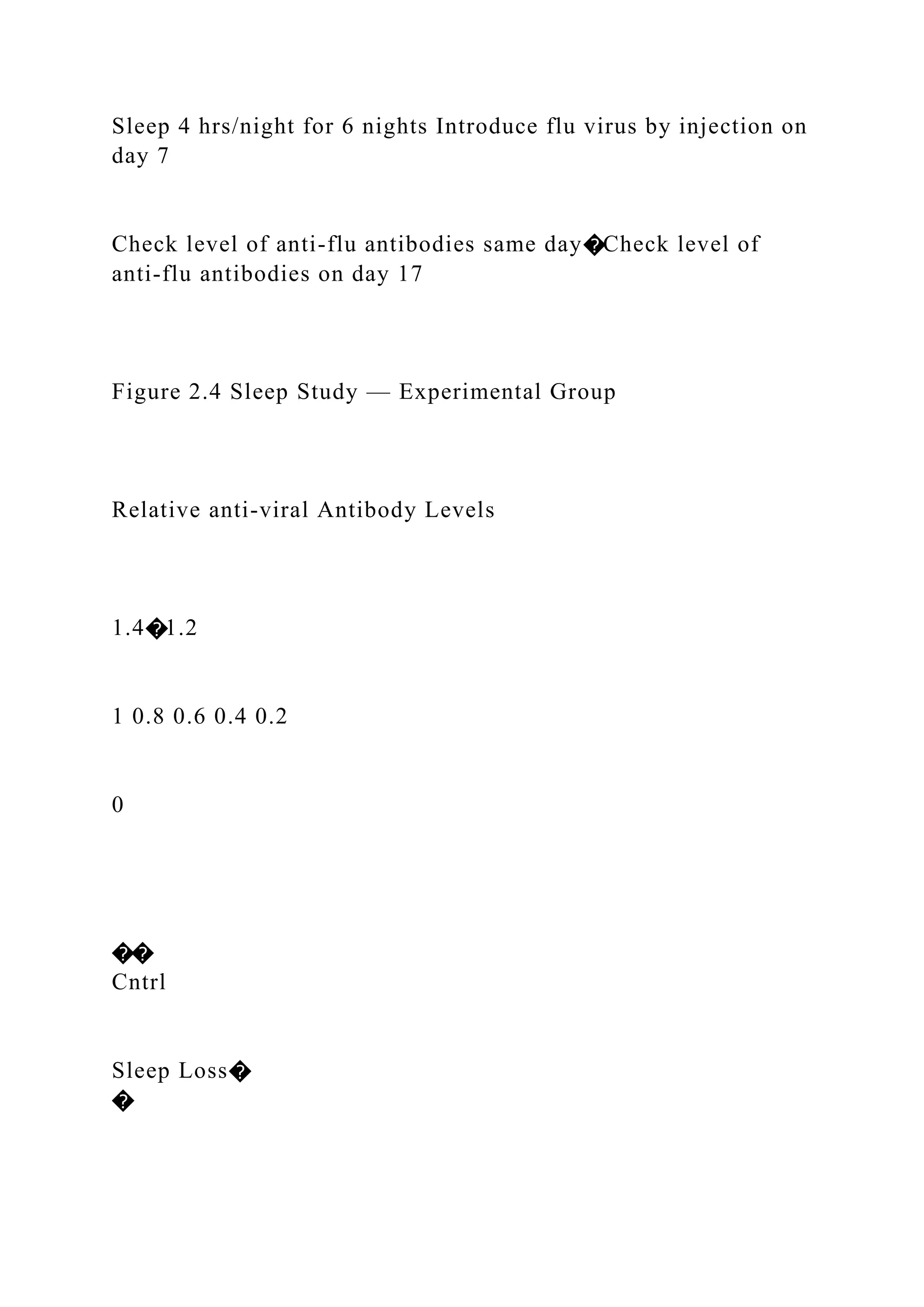 Sleep 4 hrs/night for 6 nights Introduce flu virus by injection on
day 7
Check level of anti-flu antibodies same day�Check level of
anti-flu antibodies on day 17
Figure 2.4 Sleep Study — Experimental Group
Relative anti-viral Antibody Levels
1.4�1.2
1 0.8 0.6 0.4 0.2
0
��
Cntrl
Sleep Loss�
�
 