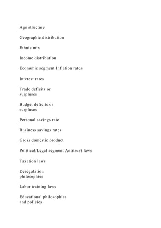Age structure
Geographic distribution
Ethnic mix
Income distribution
Economic segment Inflation rates
Interest rates
Trade deficits or
surpluses
Budget deficits or
surpluses
Personal savings rate
Business savings rates
Gross domestic product
Political/Legal segment Antitrust laws
Taxation laws
Deregulation
philosophies
Labor training laws
Educational philosophies
and policies
 