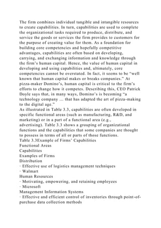 The firm combines individual tangible and intangible resources
to create capabilities. In turn, capabilities are used to complete
the organizational tasks required to produce, distribute, and
service the goods or services the firm provides to customers for
the purpose of creating value for them. As a foundation for
building core competencies and hopefully competitive
advantages, capabilities are often based on developing,
carrying, and exchanging information and knowledge through
the firm’s human capital. Hence, the value of human capital in
developing and using capabilities and, ultimately, core
competencies cannot be overstated. In fact, it seems to be “well
known that human capital makes or breaks companies.” At
pizza-maker Domino’s, human capital is critical to the firm’s
efforts to change how it competes. Describing this, CEO Patrick
Doyle says that, in many ways, Domino’s is becoming “a
technology company … that has adapted the art of pizza-making
to the digital age.”
As illustrated in Table 3.3, capabilities are often developed in
specific functional areas (such as manufacturing, R&D, and
marketing) or in a part of a functional area (e.g.,
advertising). Table 3.3 shows a grouping of organizational
functions and the capabilities that some companies are thought
to possess in terms of all or parts of those functions.
Table 3.3Example of Firms’ Capabilities
Functional Areas
Capabilities
Examples of Firms
Distribution
· Effective use of logistics management techniques
· Walmart
Human Resources
· Motivating, empowering, and retaining employees
· Microsoft
Management Information Systems
· Effective and efficient control of inventories through point-of-
purchase data collection methods
 
