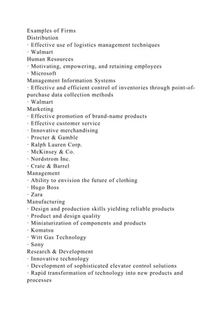 Examples of Firms
Distribution
· Effective use of logistics management techniques
· Walmart
Human Resources
· Motivating, empowering, and retaining employees
· Microsoft
Management Information Systems
· Effective and efficient control of inventories through point-of-
purchase data collection methods
· Walmart
Marketing
· Effective promotion of brand-name products
· Effective customer service
· Innovative merchandising
· Procter & Gamble
· Ralph Lauren Corp.
· McKinsey & Co.
· Nordstrom Inc.
· Crate & Barrel
Management
· Ability to envision the future of clothing
· Hugo Boss
· Zara
Manufacturing
· Design and production skills yielding reliable products
· Product and design quality
· Miniaturization of components and products
· Komatsu
· Witt Gas Technology
· Sony
Research & Development
· Innovative technology
· Development of sophisticated elevator control solutions
· Rapid transformation of technology into new products and
processes
 