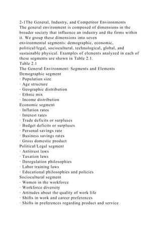 2-1The General, Industry, and Competitor Environments
The general environment is composed of dimensions in the
broader society that influence an industry and the firms within
it. We group these dimensions into seven
environmental segments: demographic, economic,
political/legal, sociocultural, technological, global, and
sustainable physical. Examples of elements analyzed in each of
these segments are shown in Table 2.1.
Table 2.1
The General Environment: Segments and Elements
Demographic segment
· Population size
· Age structure
· Geographic distribution
· Ethnic mix
· Income distribution
Economic segment
· Inflation rates
· Interest rates
· Trade deficits or surpluses
· Budget deficits or surpluses
· Personal savings rate
· Business savings rates
· Gross domestic product
Political/Legal segment
· Antitrust laws
· Taxation laws
· Deregulation philosophies
· Labor training laws
· Educational philosophies and policies
Sociocultural segment
· Women in the workforce
· Workforce diversity
· Attitudes about the quality of work life
· Shifts in work and career preferences
· Shifts in preferences regarding product and service
 