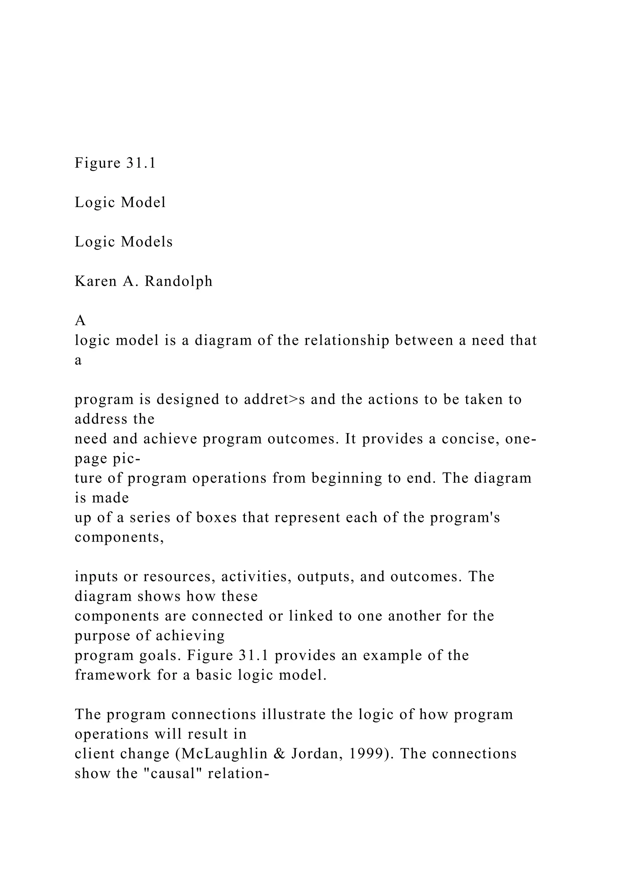 Figure 31.1
Logic Model
Logic Models
Karen A. Randolph
A
logic model is a diagram of the relationship between a need that
a
program is designed to addret>s and the actions to be taken to
address the
need and achieve program outcomes. It provides a concise, one-
page pic-
ture of program operations from beginning to end. The diagram
is made
up of a series of boxes that represent each of the program's
components,
inputs or resources, activities, outputs, and outcomes. The
diagram shows how these
components are connected or linked to one another for the
purpose of achieving
program goals. Figure 31.1 provides an example of the
framework for a basic logic model.
The program connections illustrate the logic of how program
operations will result in
client change (McLaughlin & Jordan, 1999). The connections
show the "causal" relation-
 