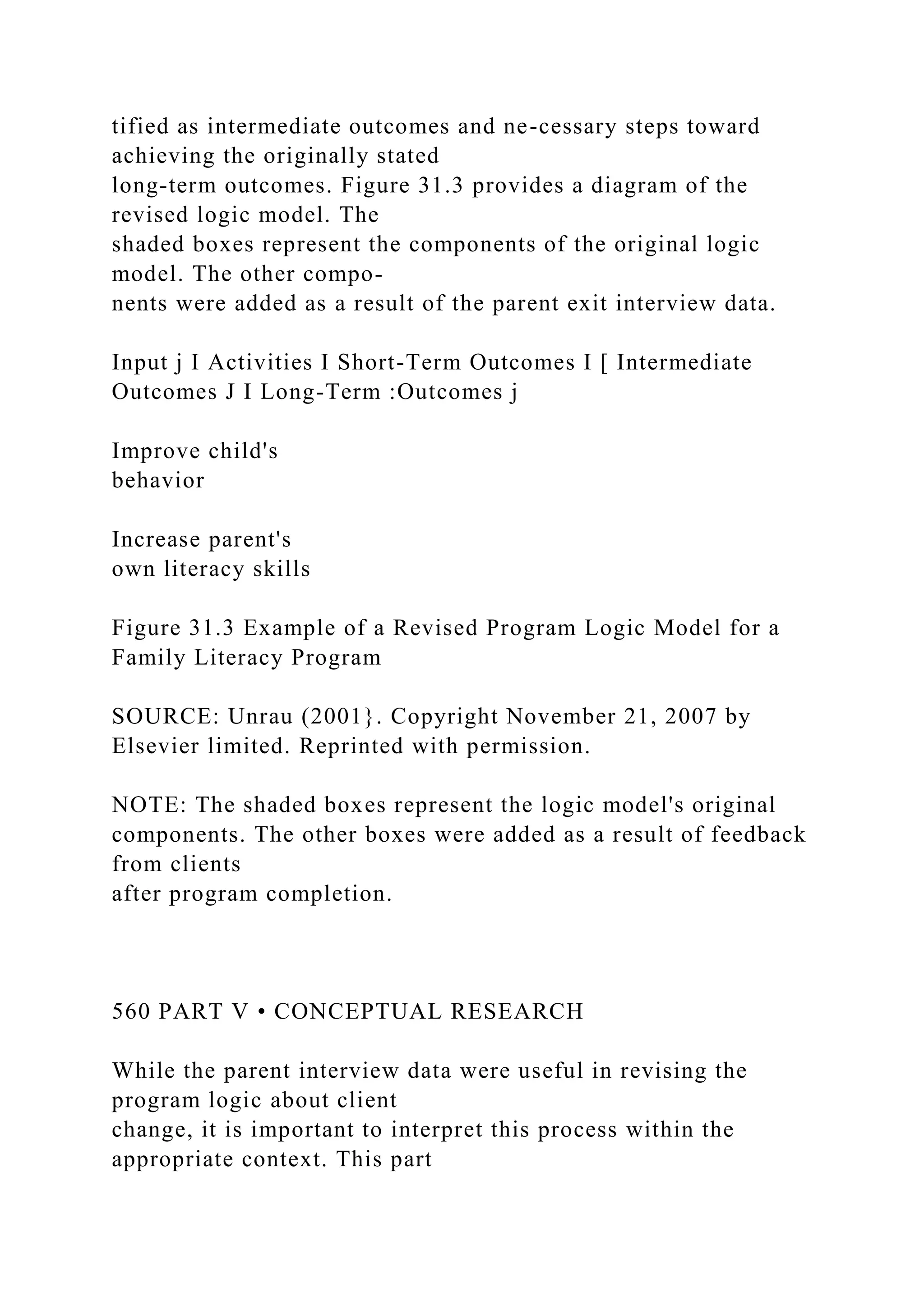 tified as intermediate outcomes and ne-cessary steps toward
achieving the originally stated
long-term outcomes. Figure 31.3 provides a diagram of the
revised logic model. The
shaded boxes represent the components of the original logic
model. The other compo-
nents were added as a result of the parent exit interview data.
Input j I Activities I Short-Term Outcomes I [ Intermediate
Outcomes J I Long-Term :Outcomes j
Improve child's
behavior
Increase parent's
own literacy skills
Figure 31.3 Example of a Revised Program Logic Model for a
Family Literacy Program
SOURCE: Unrau (2001}. Copyright November 21, 2007 by
Elsevier limited. Reprinted with permission.
NOTE: The shaded boxes represent the logic model's original
components. The other boxes were added as a result of feedback
from clients
after program completion.
560 PART V • CONCEPTUAL RESEARCH
While the parent interview data were useful in revising the
program logic about client
change, it is important to interpret this process within the
appropriate context. This part
 