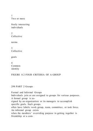1
Two or more
freely interacting
individuals
2
Collective
norms
3
Collective
goals
4
Common
identity
FIGURE 8.2 FOUR CRITERIA OF A GROUP
298 PART 2 Groups
Formal and Informal Groups
Individuals join or are assigned to groups for various purposes.
A formal group  is as-
signed by an organization or its managers to accomplish
specific goals. Such groups
often have labels: work group, team, committee, or task force.
An informal group  exists
when the members’ overriding purpose in getting together is
friendship or a com-
 