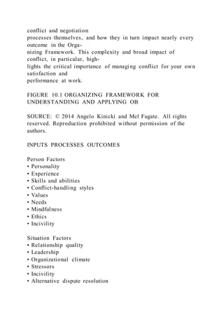 conflict and negotiation
processes themselves, and how they in turn impact nearly every
outcome in the Orga-
nizing Framework. This complexity and broad impact of
conflict, in particular, high-
lights the critical importance of managing conflict for your own
satisfaction and
performance at work.
FIGURE 10.1 ORGANIZING FRAMEWORK FOR
UNDERSTANDING AND APPLYING OB
SOURCE: © 2014 Angelo Kinicki and Mel Fugate. All rights
reserved. Reproduction prohibited without permission of the
authors.
INPUTS PROCESSES OUTCOMES
Person Factors
• Personality
• Experience
• Skills and abilities
• Conflict-handling styles
• Values
• Needs
• Mindfulness
• Ethics
• Incivility
Situation Factors
• Relationship quality
• Leadership
• Organizational climate
• Stressors
• Incivility
• Alternative dispute resolution
 
