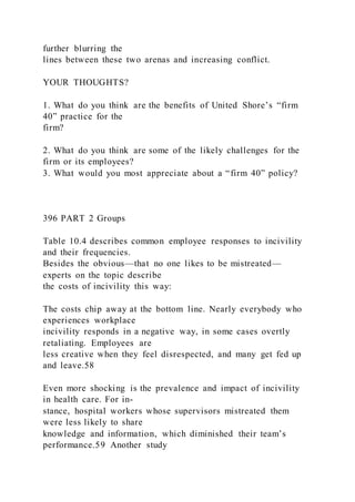 further blurring the
lines between these two arenas and increasing conflict.
YOUR THOUGHTS?
1. What do you think are the benefits of United Shore’s “firm
40” practice for the
firm?
2. What do you think are some of the likely challenges for the
firm or its employees?
3. What would you most appreciate about a “firm 40” policy?
396 PART 2 Groups
Table 10.4 describes common employee responses to incivility
and their frequencies.
Besides the obvious—that no one likes to be mistreated—
experts on the topic describe
the costs of incivility this way:
The costs chip away at the bottom line. Nearly everybody who
experiences workplace
incivility responds in a negative way, in some cases overtly
retaliating. Employees are
less creative when they feel disrespected, and many get fed up
and leave.58
Even more shocking is the prevalence and impact of incivility
in health care. For in-
stance, hospital workers whose supervisors mistreated them
were less likely to share
knowledge and information, which diminished their team’s
performance.59 Another study
 