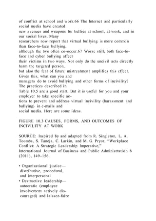 of conflict at school and work.66 The Internet and particularly
social media have created
new avenues and weapons for bullies at school, at work, and in
our social lives. Many
researchers now report that virtual bullying is more common
than face-to-face bullying,
although the two often co-occur.67 Worse still, both face-to-
face and cyber bullying affect
their victims in two ways. Not only do the uncivil acts directly
harm the targeted person,
but also the fear of future mistreatment amplifies this effect.
Given this, what can you and
managers do to avoid bullying and other forms of incivility?
The practices described in
Table 10.5 are a good start. But it is useful for you and your
employer to take specific ac-
tions to prevent and address virtual incivility (harassment and
bullying) in e-mails and
social media. Here are some ideas.
FIGURE 10.3 CAUSES, FORMS, AND OUTCOMES OF
INCIVILITY AT WORK
SOURCE: Inspired by and adapted from R. Singleton, L. A.
Toombs, S. Taneja, C. Larkin, and M. G. Pryor, “Workplace
Conflict: A Strategic Leadership Imperative,”
International Journal of Business and Public Administration 8
(2011), 149–156.
• Organizational justice—
distributive, procedural,
and interpersonal
• Destructive leadership—
autocratic (employee
involvement actively dis-
couraged) and laissez-faire
 