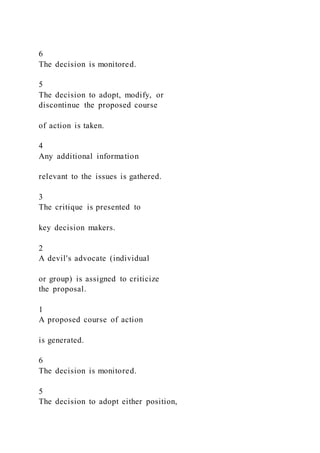 6
The decision is monitored.
5
The decision to adopt, modify, or
discontinue the proposed course
of action is taken.
4
Any additional information
relevant to the issues is gathered.
3
The critique is presented to
key decision makers.
2
A devil's advocate (individual
or group) is assigned to criticize
the proposal.
1
A proposed course of action
is generated.
6
The decision is monitored.
5
The decision to adopt either position,
 