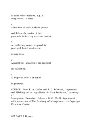 or some other position, e.g., a
compromise, is taken.
4
Advocates of each position present
and debate the merits of their
proposals before key decision makers.
3
A conflicting counterproposal is
generated based on di-erent
assumptions.
2
Assumptions underlying the proposal
are identified.
1
A proposed course of action
is generated.
SOURCE: From R. A. Casler and R. C. Schwenk, “Agreement
and Thinking Alike: Ingredients for Poor Decisions,” Academy
of
Management Executive, February 1990, 72–73. Reproduced
with permission of The Academy of Management, via Copyright
Clearance Center.
402 PART 2 Groups
 