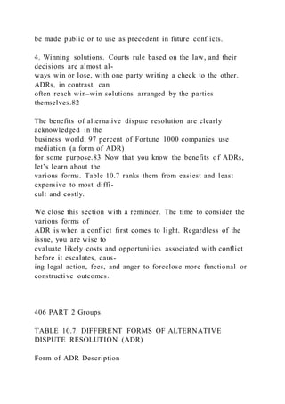 be made public or to use as precedent in future conflicts.
4. Winning solutions. Courts rule based on the law, and their
decisions are almost al-
ways win or lose, with one party writing a check to the other.
ADRs, in contrast, can
often reach win–win solutions arranged by the parties
themselves.82
The benefits of alternative dispute resolution are clearly
acknowledged in the
business world; 97 percent of Fortune 1000 companies use
mediation (a form of ADR)
for some purpose.83 Now that you know the benefits of ADRs,
let’s learn about the
various forms. Table 10.7 ranks them from easiest and least
expensive to most diffi-
cult and costly.
We close this section with a reminder. The time to consider the
various forms of
ADR is when a conflict first comes to light. Regardless of the
issue, you are wise to
evaluate likely costs and opportunities associated with conflict
before it escalates, caus-
ing legal action, fees, and anger to foreclose more functional or
constructive outcomes.
406 PART 2 Groups
TABLE 10.7 DIFFERENT FORMS OF ALTERNATIVE
DISPUTE RESOLUTION (ADR)
Form of ADR Description
 