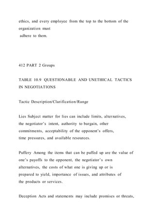 ethics, and every employee from the top to the bottom of the
organization must
adhere to them.
412 PART 2 Groups
TABLE 10.9 QUESTIONABLE AND UNETHICAL TACTICS
IN NEGOTIATIONS
Tactic Description/Clarification/Range
Lies Subject matter for lies can include limits, alternatives,
the negotiator’s intent, authority to bargain, other
commitments, acceptability of the opponent’s offers,
time pressures, and available resources.
Puffery Among the items that can be puffed up are the value of
one’s payoffs to the opponent, the negotiator’s own
alternatives, the costs of what one is giving up or is
prepared to yield, importance of issues, and attributes of
the products or services.
Deception Acts and statements may include promises or threats,
 