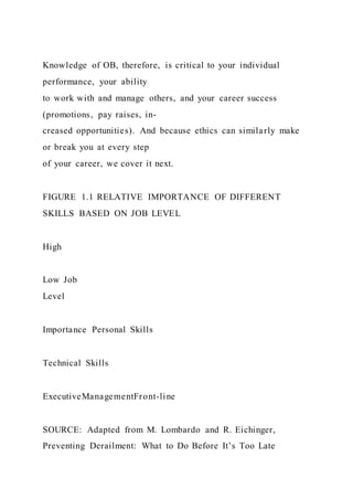 Knowledge of OB, therefore, is critical to your individual
performance, your ability
to work with and manage others, and your career success
(promotions, pay raises, in-
creased opportunities). And because ethics can similarly make
or break you at every step
of your career, we cover it next.
FIGURE 1.1 RELATIVE IMPORTANCE OF DIFFERENT
SKILLS BASED ON JOB LEVEL
High
Low Job
Level
Importance Personal Skills
Technical Skills
ExecutiveManagementFront-line
SOURCE: Adapted from M. Lombardo and R. Eichinger,
Preventing Derailment: What to Do Before It’s Too Late
 