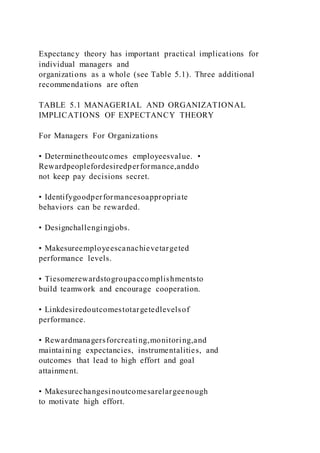 Expectancy theory has important practical implications for
individual managers and
organizations as a whole (see Table 5.1). Three additional
recommendations are often
TABLE 5.1 MANAGERIAL AND ORGANIZATIONAL
IMPLICATIONS OF EXPECTANCY THEORY
For Managers For Organizations
• Determinetheoutcomes employeesvalue. •
Rewardpeoplefordesiredperformance,anddo
not keep pay decisions secret.
• Identifygoodperformancesoappropriate
behaviors can be rewarded.
• Designchallengingjobs.
• Makesureemployeescanachievetargeted
performance levels.
• Tiesomerewardstogroupaccomplishmentsto
build teamwork and encourage cooperation.
• Linkdesiredoutcomestotargetedlevelsof
performance.
• Rewardmanagersforcreating,monitoring,and
maintaining expectancies, instrumentalities, and
outcomes that lead to high effort and goal
attainment.
• Makesurechangesinoutcomesarelargeenough
to motivate high effort.
 