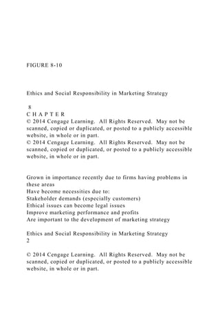 FIGURE 8-10
Ethics and Social Responsibility in Marketing Strategy
8
C H A P T E R
© 2014 Cengage Learning. All Rights Reserved. May not be
scanned, copied or duplicated, or posted to a publicly accessible
website, in whole or in part.
© 2014 Cengage Learning. All Rights Reserved. May not be
scanned, copied or duplicated, or posted to a publicly accessible
website, in whole or in part.
Grown in importance recently due to firms having problems in
these areas
Have become necessities due to:
Stakeholder demands (especially customers)
Ethical issues can become legal issues
Improve marketing performance and profits
Are important to the development of marketing strategy
Ethics and Social Responsibility in Marketing Strategy
2
© 2014 Cengage Learning. All Rights Reserved. May not be
scanned, copied or duplicated, or posted to a publicly accessible
website, in whole or in part.
 