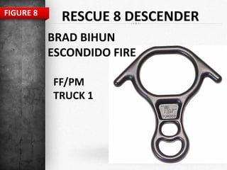 FIGURE 8

RESCUE 8 DESCENDER
BRAD BIHUN
ESCONDIDO FIRE
FF/PM
TRUCK 1

 