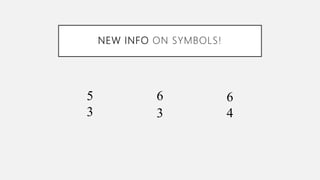 NEW INFO ON SYMBOLS!
5
3
6
3
6
4
 