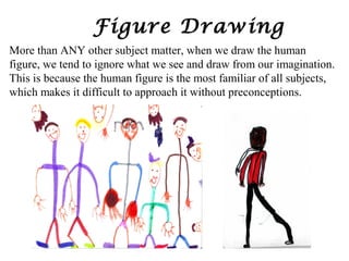 Figure Drawing
More than ANY other subject matter, when we draw the human
figure, we tend to ignore what we see and draw from our imagination.
This is because the human figure is the most familiar of all subjects,
which makes it difficult to approach it without preconceptions.

 