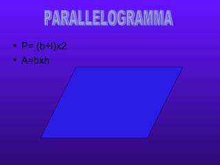 ‘ P= (b+l)x2 A=bxh PARALLELOGRAMMA 