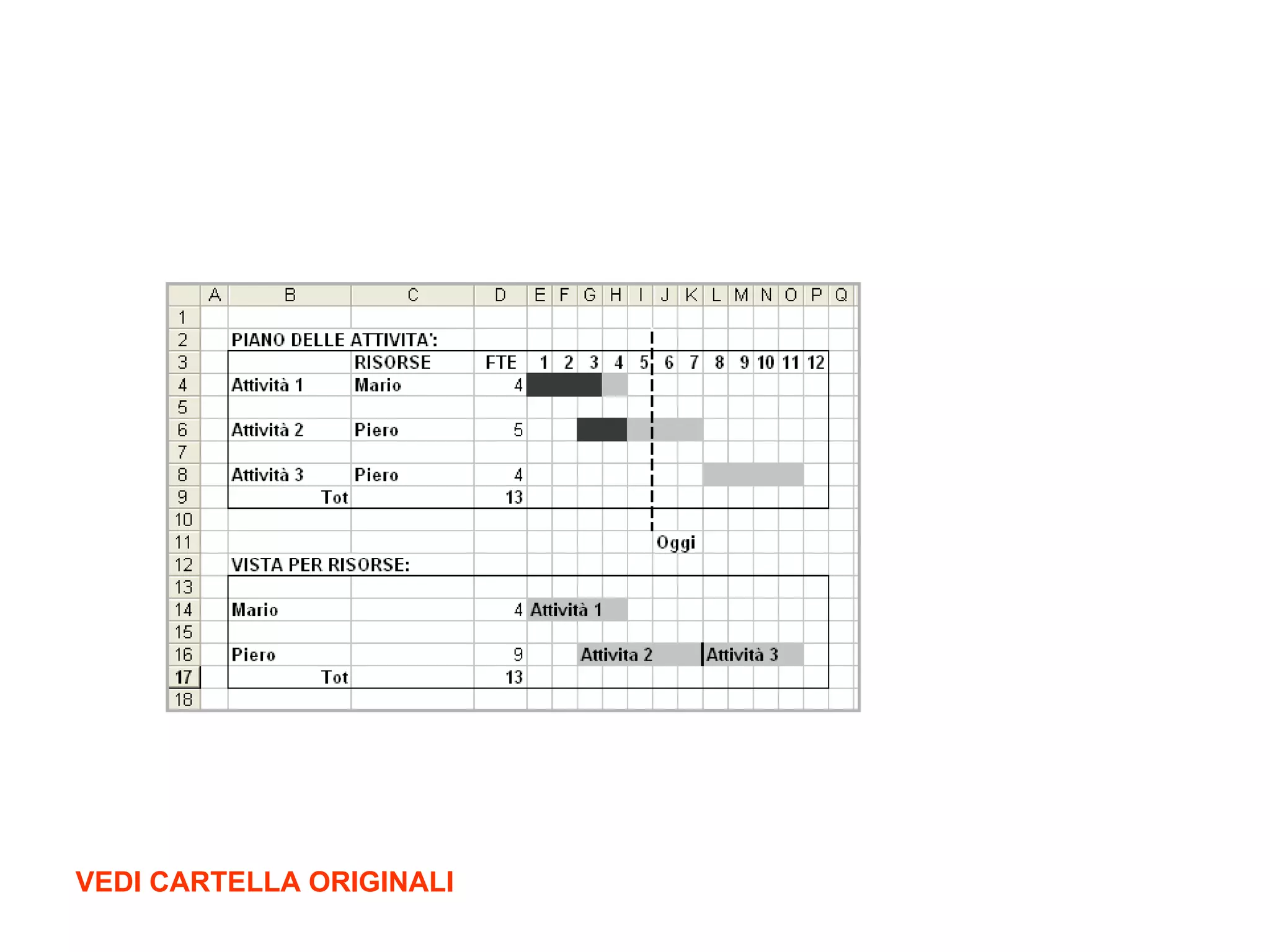 VEDI CARTELLA ORIGINALI 