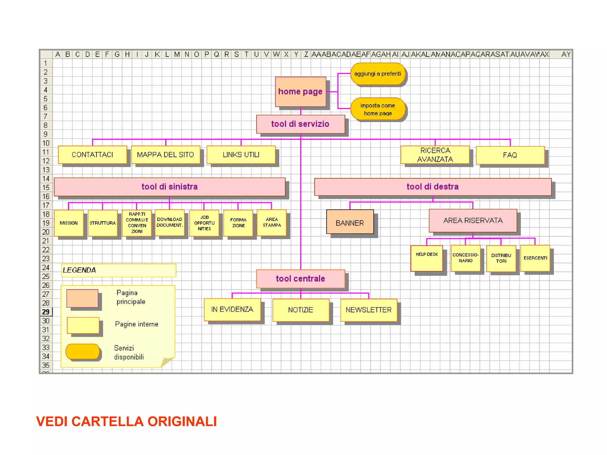 VEDI CARTELLA ORIGINALI 