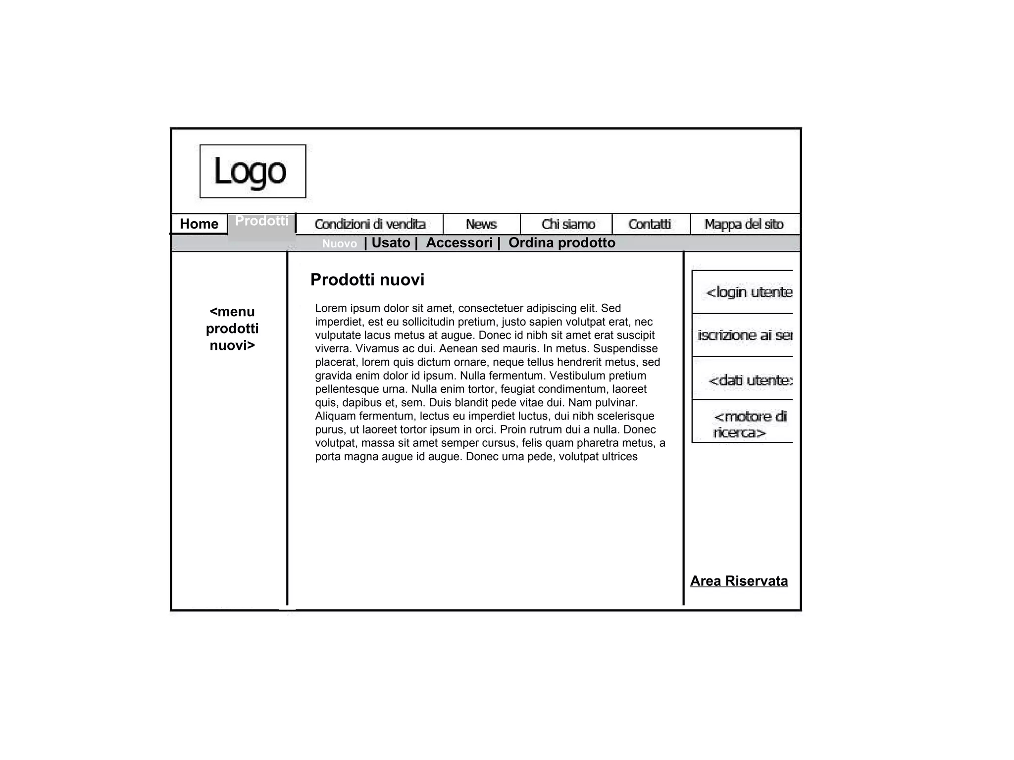 Area Riservata Nuovo   |  Usato  |   Accessori  |   Ordina prodotto Prodotti Home Prodotti nuovi <menu prodotti nuovi> Lorem ipsum dolor sit amet, consectetuer adipiscing elit. Sed imperdiet, est eu sollicitudin pretium, justo sapien volutpat erat, nec vulputate lacus metus at augue. Donec id nibh sit amet erat suscipit viverra. Vivamus ac dui. Aenean sed mauris. In metus. Suspendisse placerat, lorem quis dictum ornare, neque tellus hendrerit metus, sed gravida enim dolor id ipsum. Nulla fermentum. Vestibulum pretium pellentesque urna. Nulla enim tortor, feugiat condimentum, laoreet quis, dapibus et, sem. Duis blandit pede vitae dui. Nam pulvinar. Aliquam fermentum, lectus eu imperdiet luctus, dui nibh scelerisque purus, ut laoreet tortor ipsum in orci. Proin rutrum dui a nulla. Donec volutpat, massa sit amet semper cursus, felis quam pharetra metus, a porta magna augue id augue. Donec urna pede, volutpat ultrices 