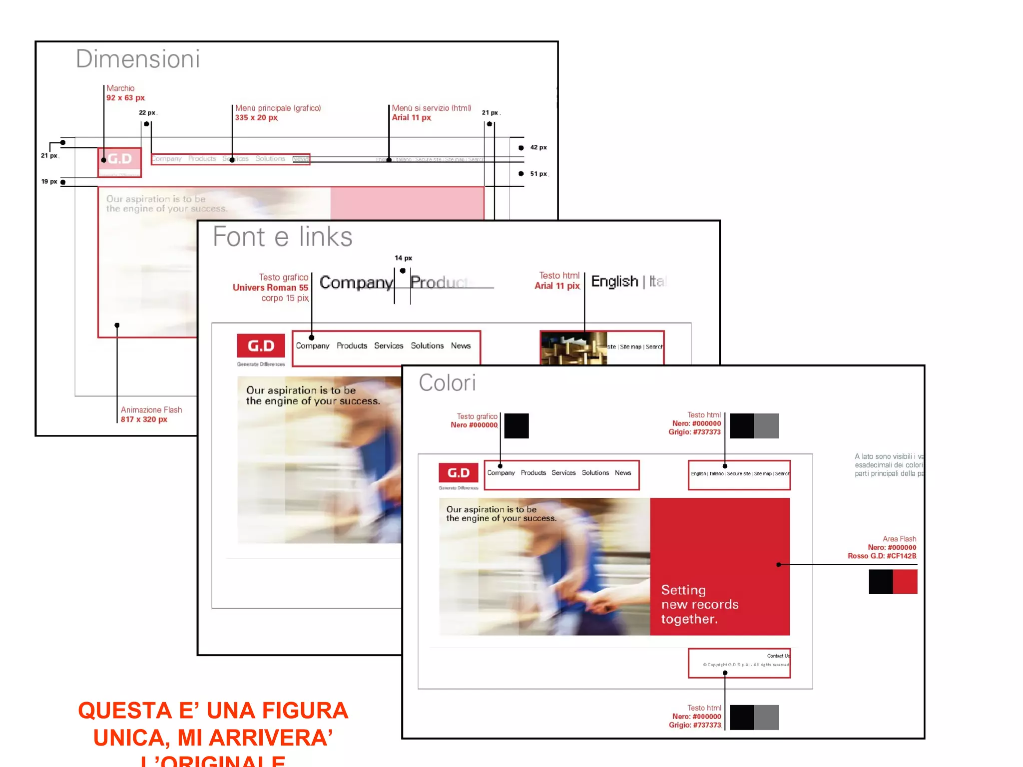 QUESTA E’ UNA FIGURA UNICA, MI ARRIVERA’ L’ORIGINALE 