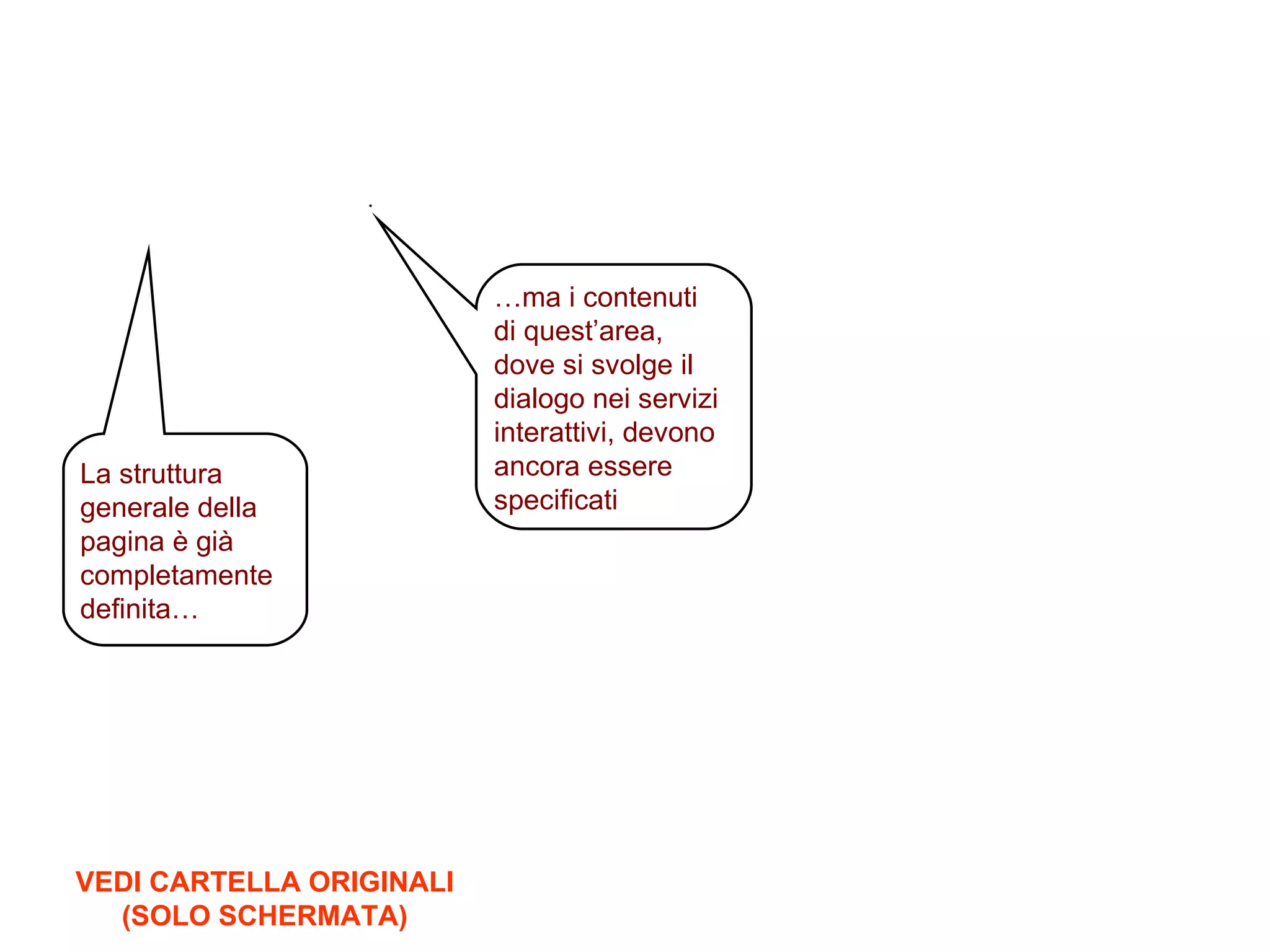 VEDI CARTELLA ORIGINALI (SOLO SCHERMATA) … ma i contenuti  di quest’area,  dove si svolge il dialogo nei servizi interattivi, devono ancora essere specificati La struttura generale della pagina è già completamente definita… 
