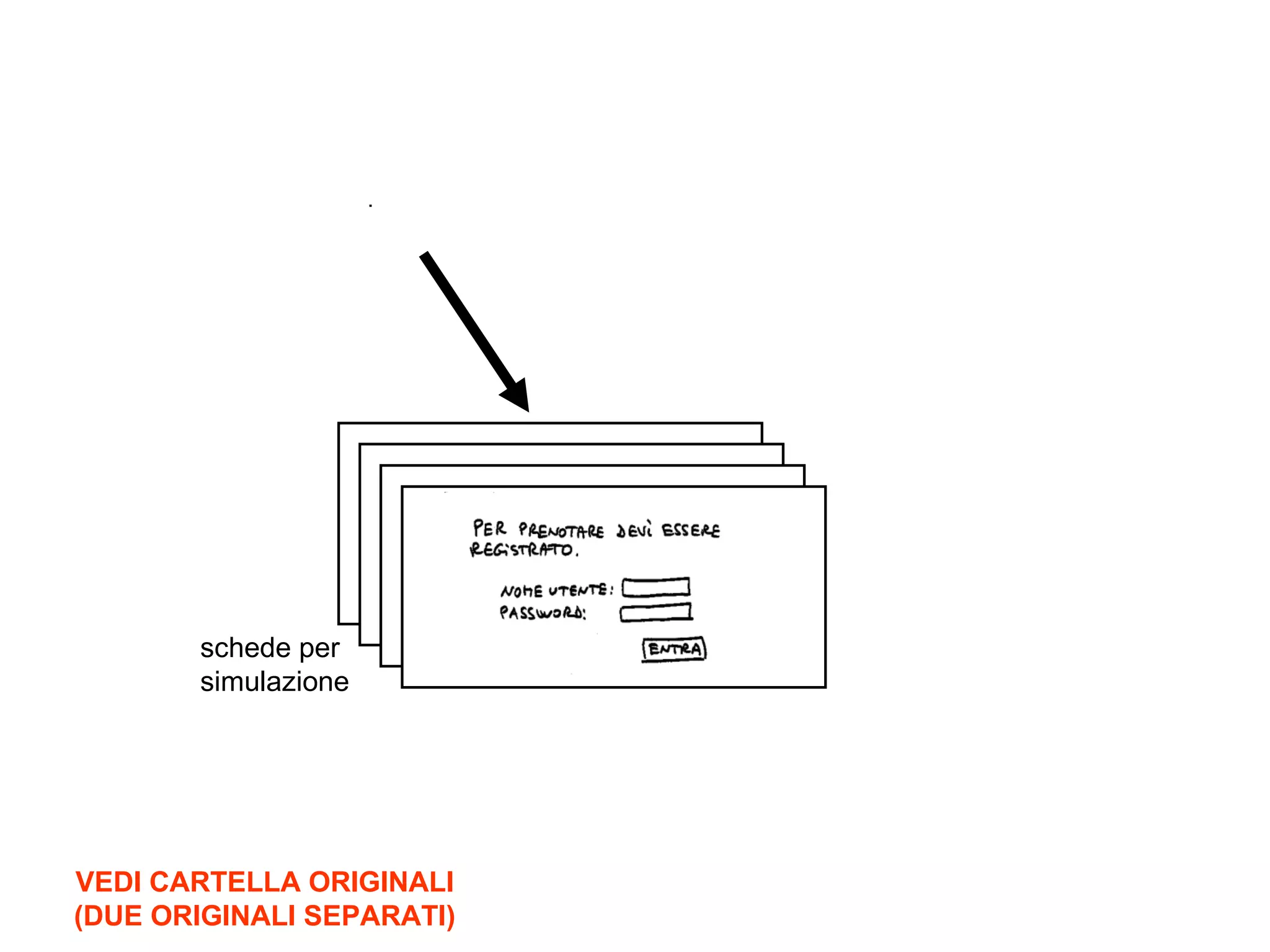 VEDI CARTELLA ORIGINALI (DUE ORIGINALI SEPARATI) schede per simulazione 